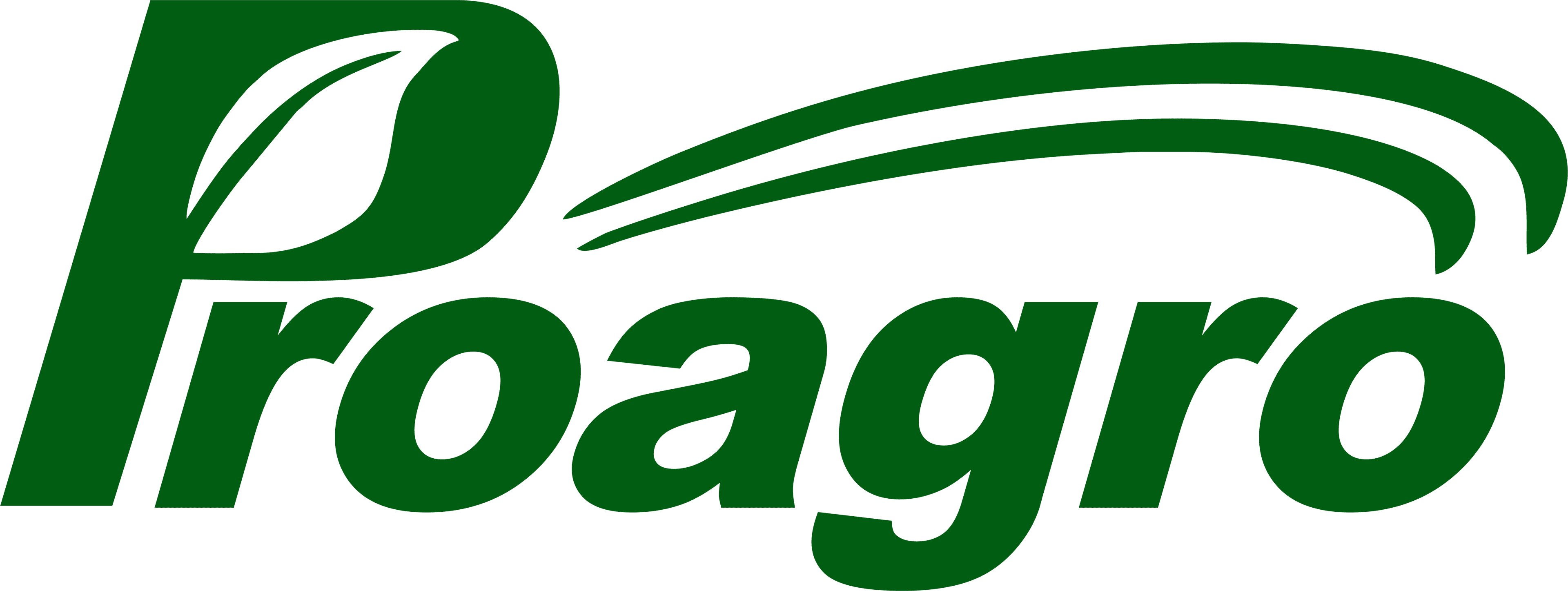 Proagro